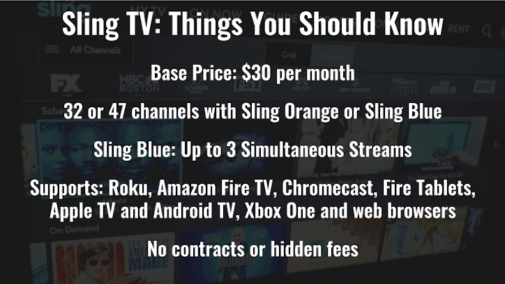 sling tv packages and add ons